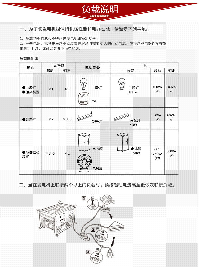 单相7kW柴油发电机负载说明