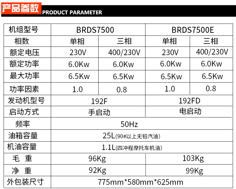 单三相6kw汽油发电机参数