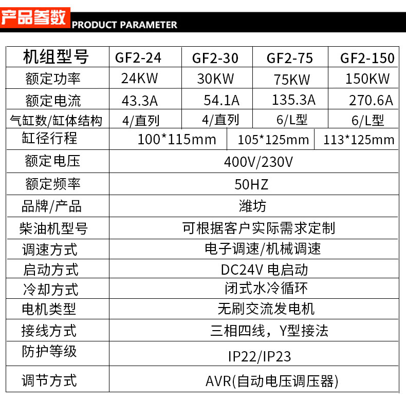 潍坊24-150kw柴油发电机参数