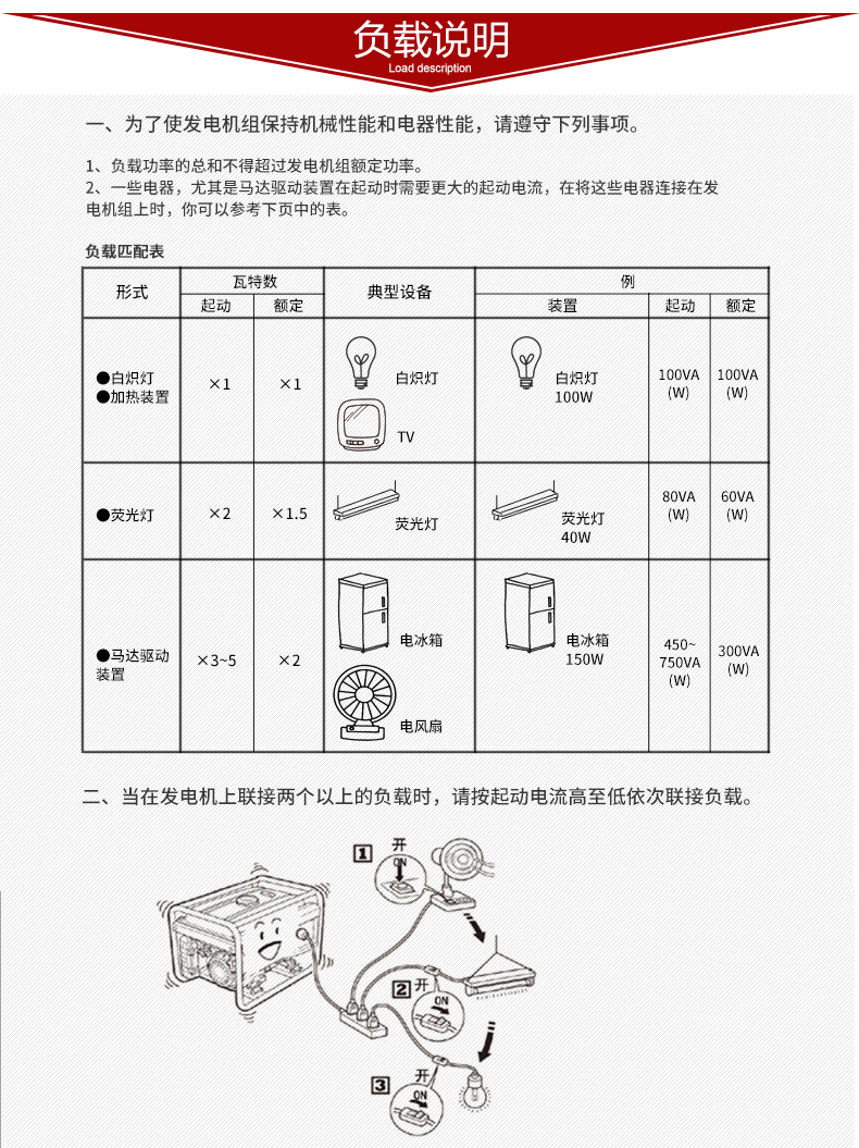 三相6kW柴油发电机负载说明