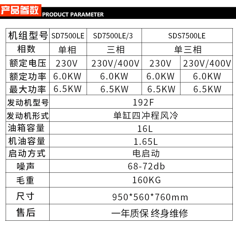 6kw静音柴油发电机参数